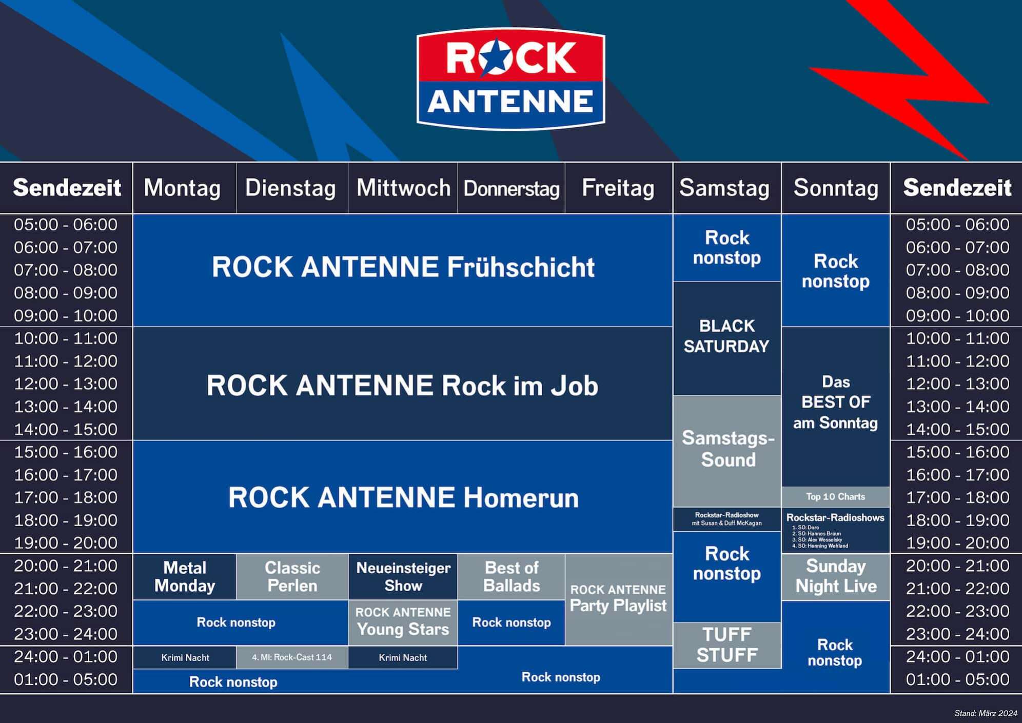 Sendeschema von ROCK ANTENNE, Stand März 2024