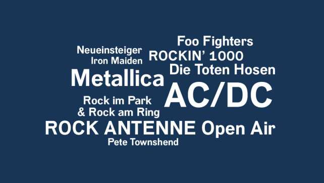 Das Rock News-Update der Woche vom 27.03. bis 02.04.2023