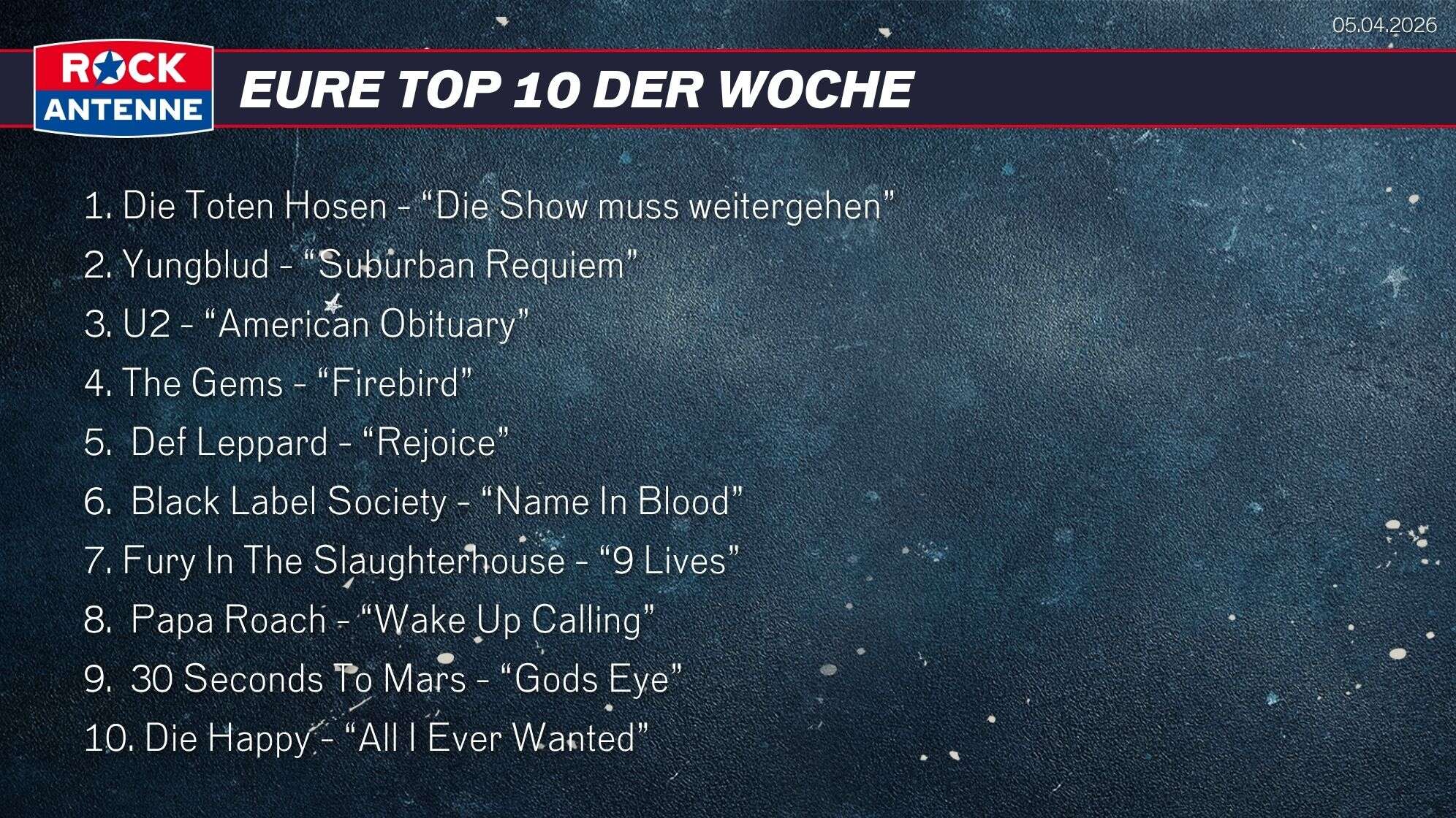 Top 10 vom 05.04.2026