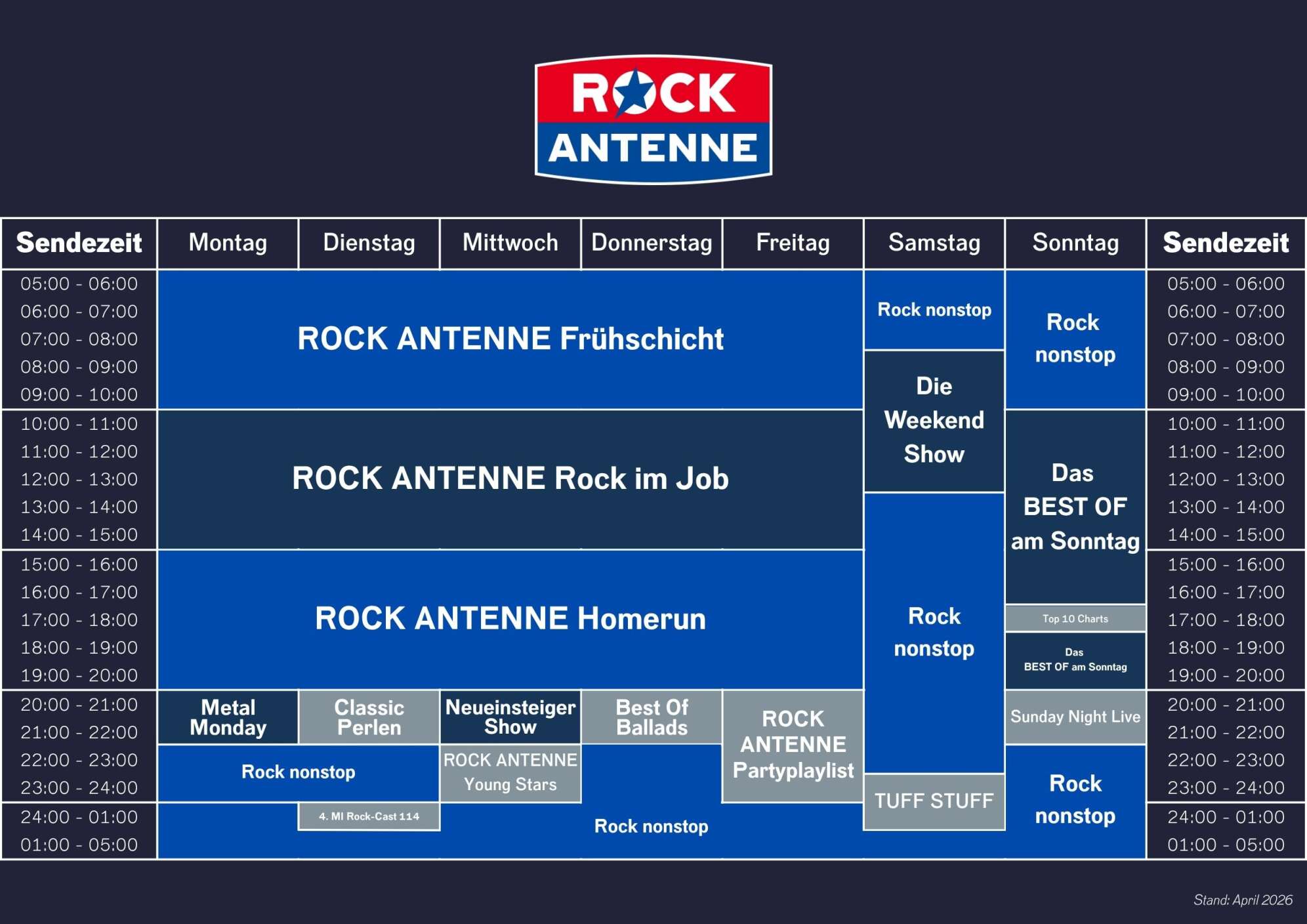 Das Programmschema für ROCK ANTENNE: Montag bis Freitag von 5 bis 10 Uhr: ROCK ANTENNE Frühschicht. Von 10-15 Uhr Rock im Job, von 15-20 Uhr der ROCK ANTENNE Home Run. Jeden Montag von 20-22 Uhr - Metal Monday. Jeden Dienstag von 20-22 Uhr - Classic Perlen. Jeden Mittwoch von 20-22 Uhr - Neueinsteiger Show. Jeden Donnerstag von 20-22 Uhr - Rock Balladen. Jeden Freitag von 20-24 Uhr - Rockparty. Am Samstag findet von 08 bis 13 Uhr die Weekendshow statt. Jeden Sonntag von 10-20 Uhr das Best Of vom Sonntag. Ab 17 uhr am Sonntag spielen wir eure Top 10! Am Sonntag Abend ab 20 Uhr gibt es das Sunday Night Live. Jeden Mittwioch ab 22 Uhr gibt's die ROCK ANTENNE Youngstars auf die Ohren und jeden 4. Mittwoch im Monat ab 00:00 Uhr senden Nils und Dubi von Serum 114 ihren Rock-Cast 114 auf ROCK ANTENNE!
