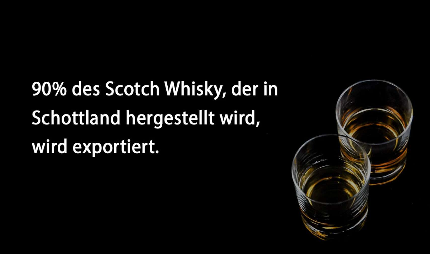 90% des Scotch Whisky, der in Schottland hergestellt wird, wird exportiert.