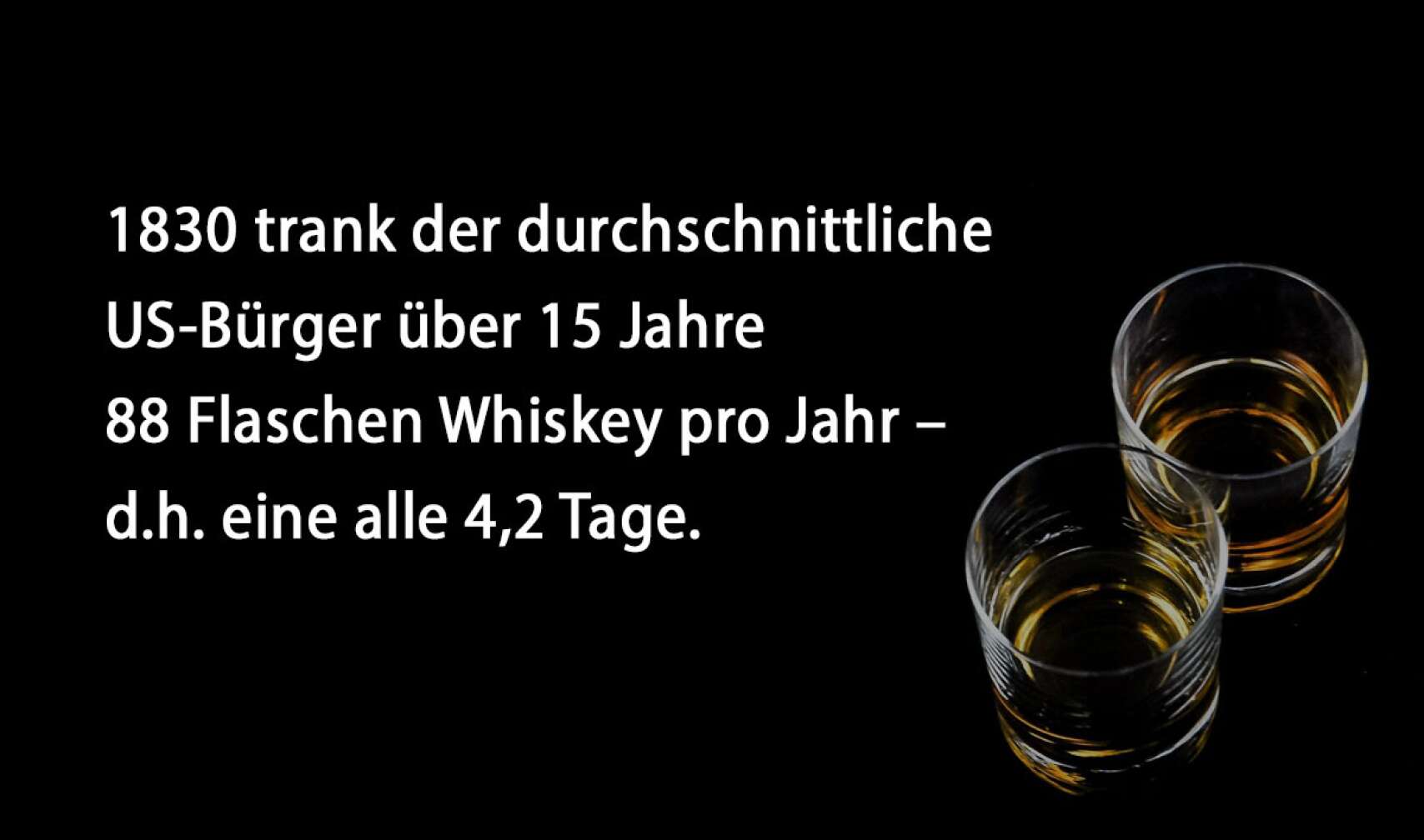 1830 trank der durchschnittliche US-Bürger über 15 Jahre 88 Flaschen Whiskey pro Jahr – d.h. eine alle 4,2 Tage.