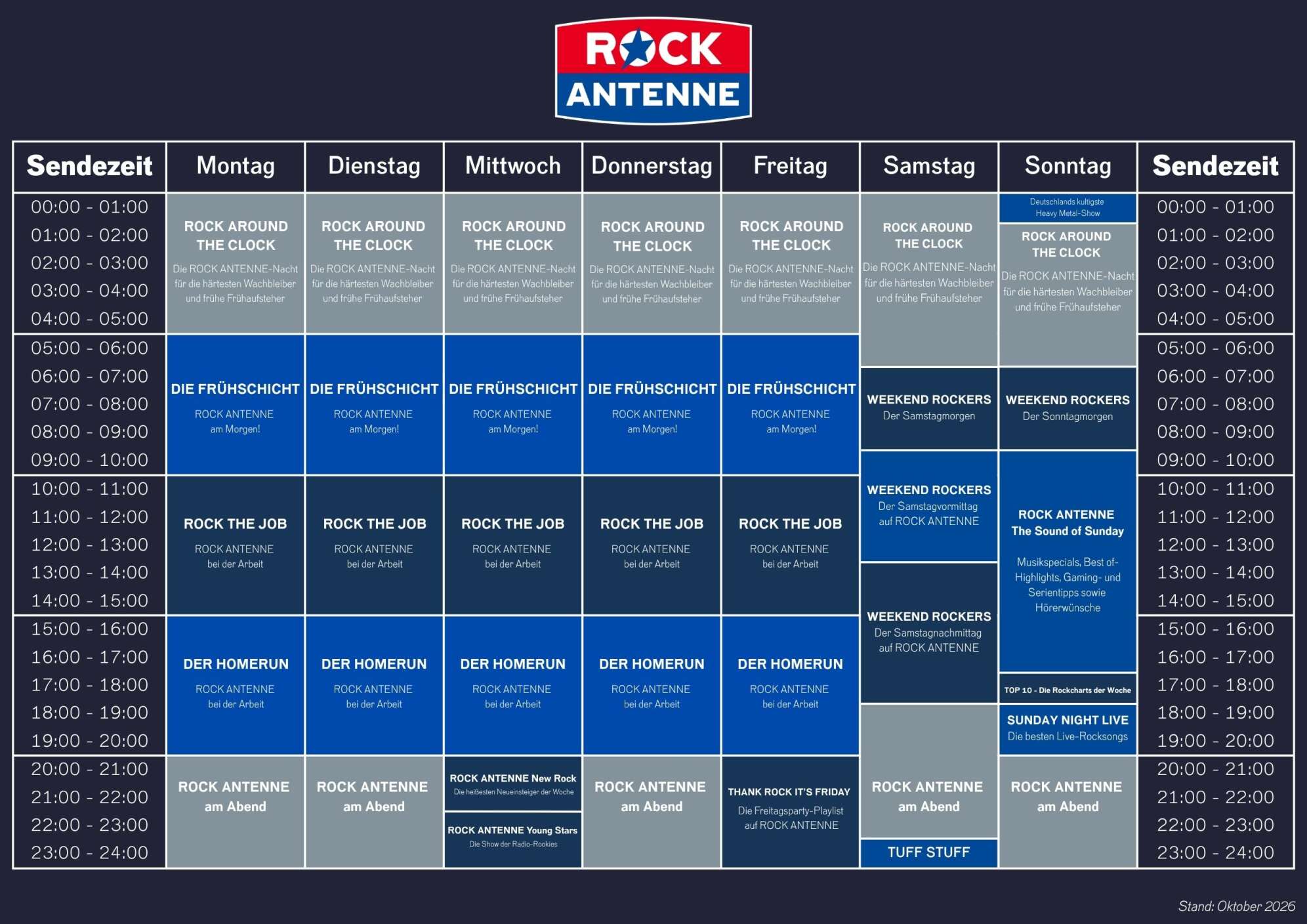 ROCK ANTENNE Programmschema ab Oktober 2026