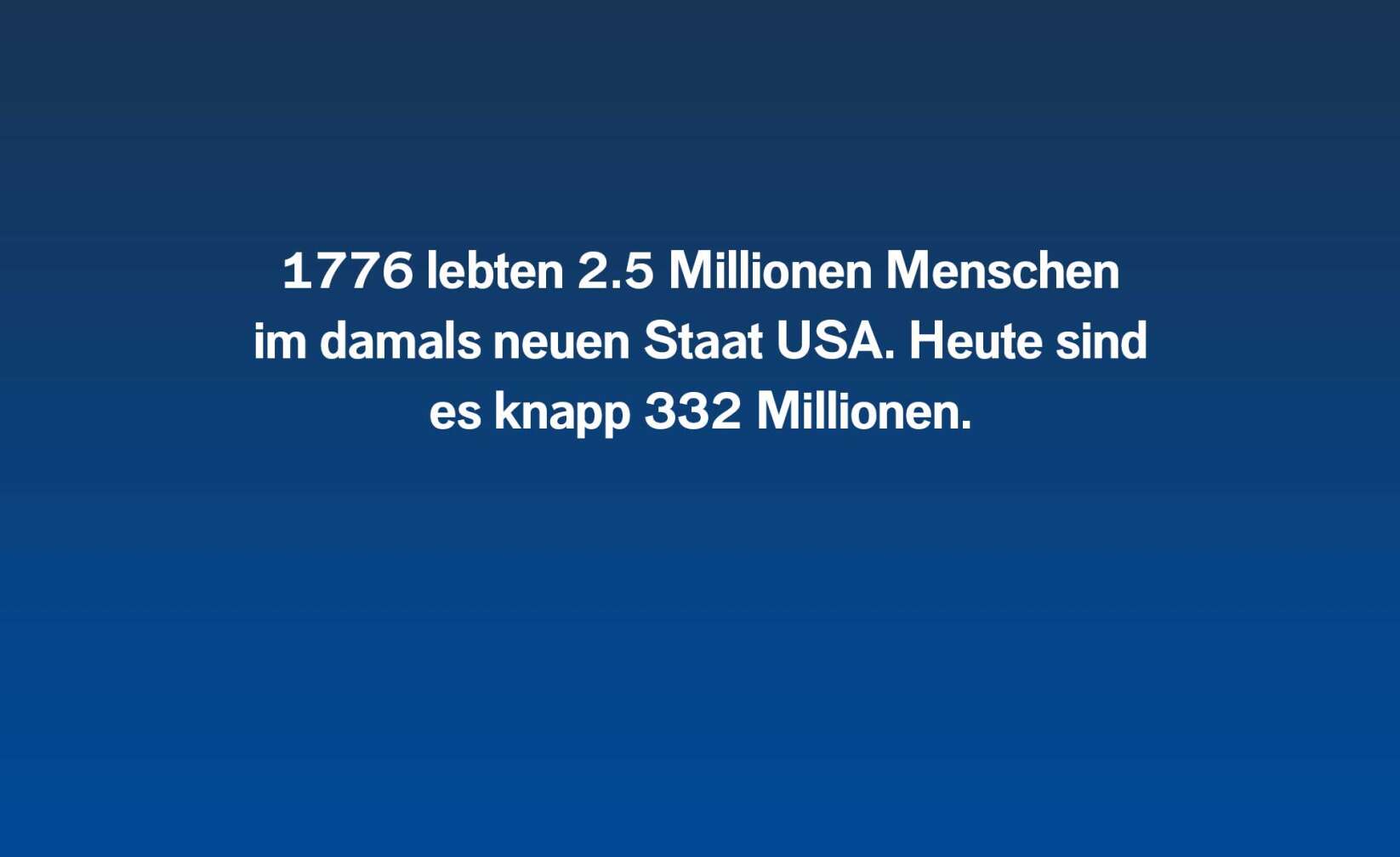 1776 lebten 2.5 Millionen Menschen im damals neuen Staat USA. Heute sind es knapp 332 Millionen.