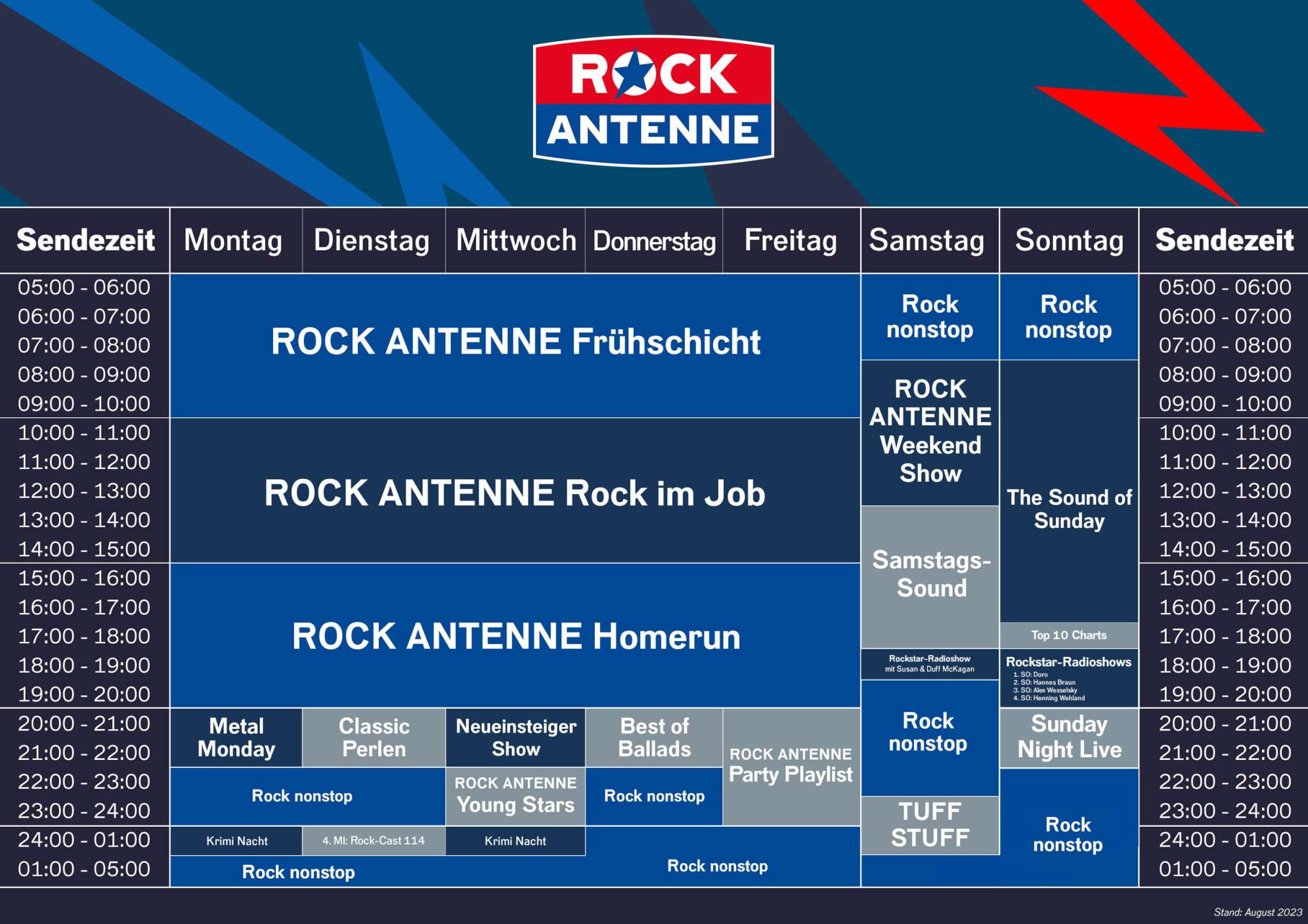 Der Sendeplan von ROCK ANTENNE