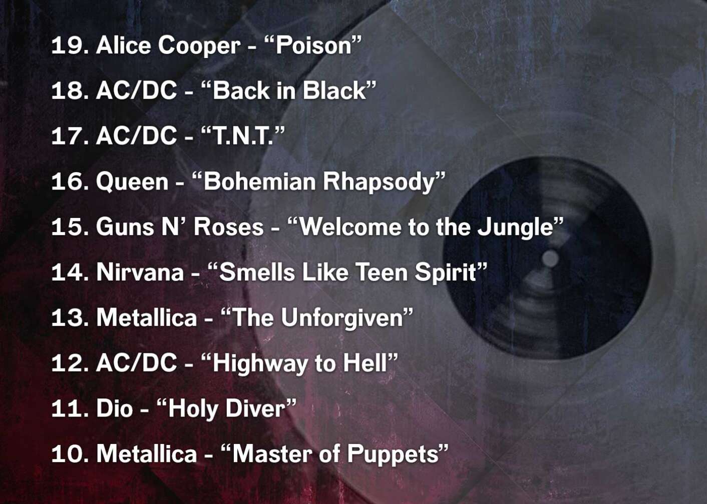 Die 666 besten Rocksongs