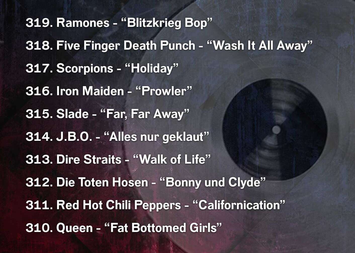 Die 666 besten Rocksongs