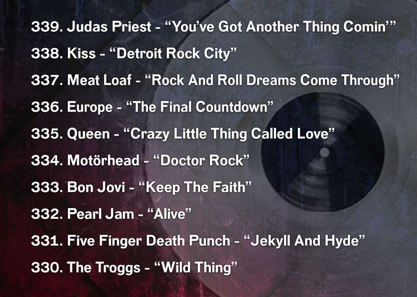 Die 666 besten Rocksongs