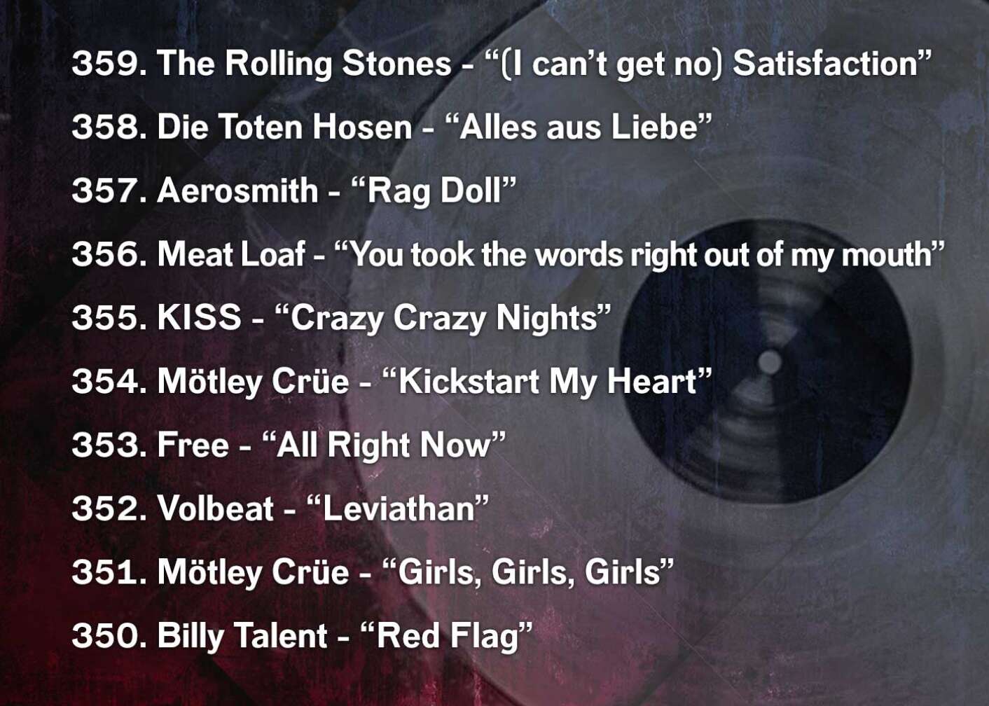 Die 666 besten Rocksongs