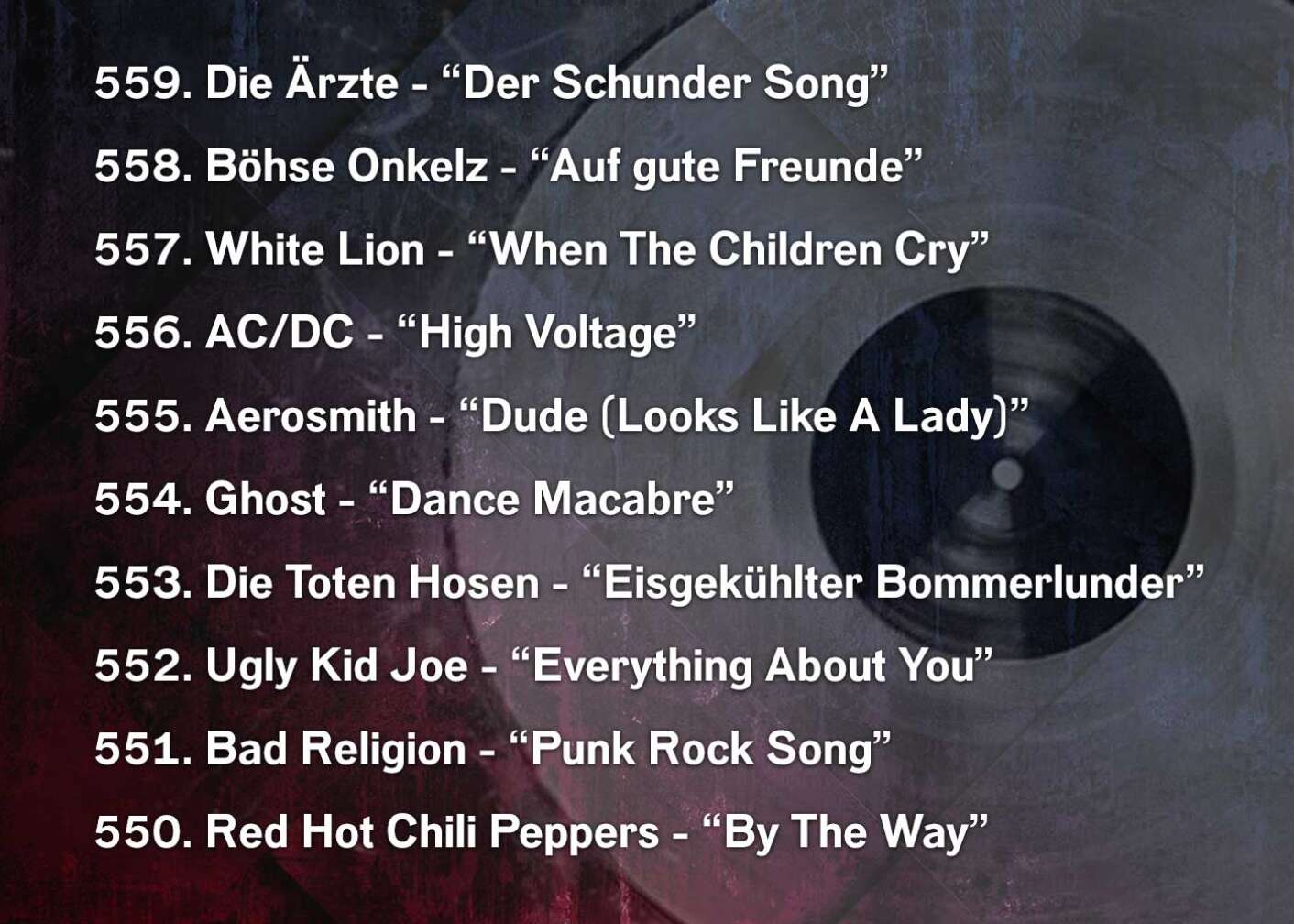 Die 666 besten Rocksongs