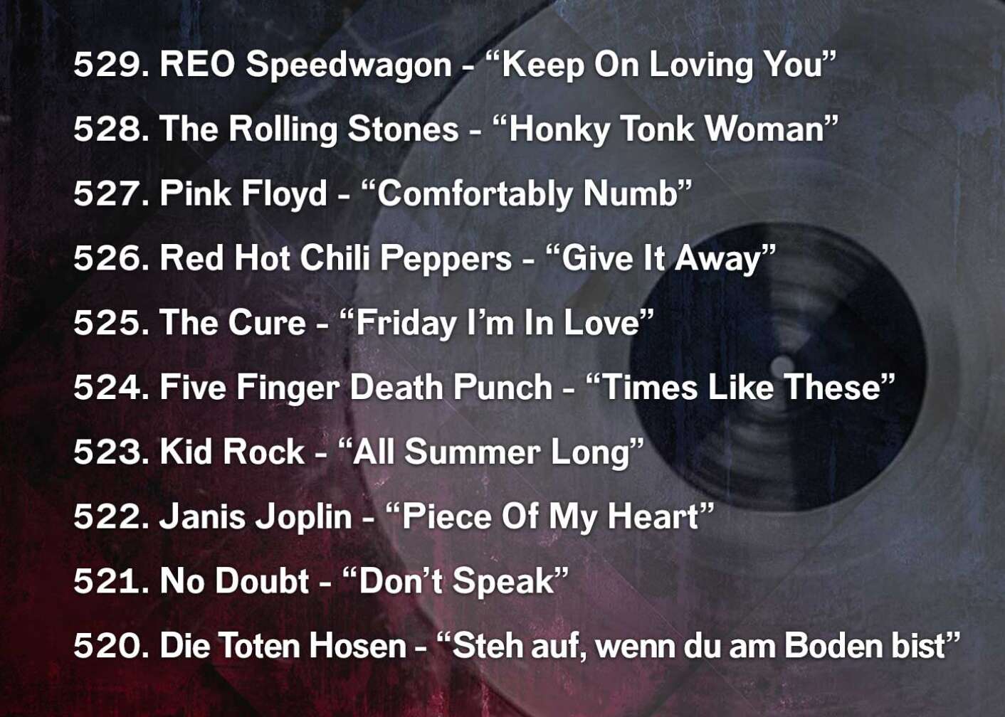 Die 666 besten Rocksongs