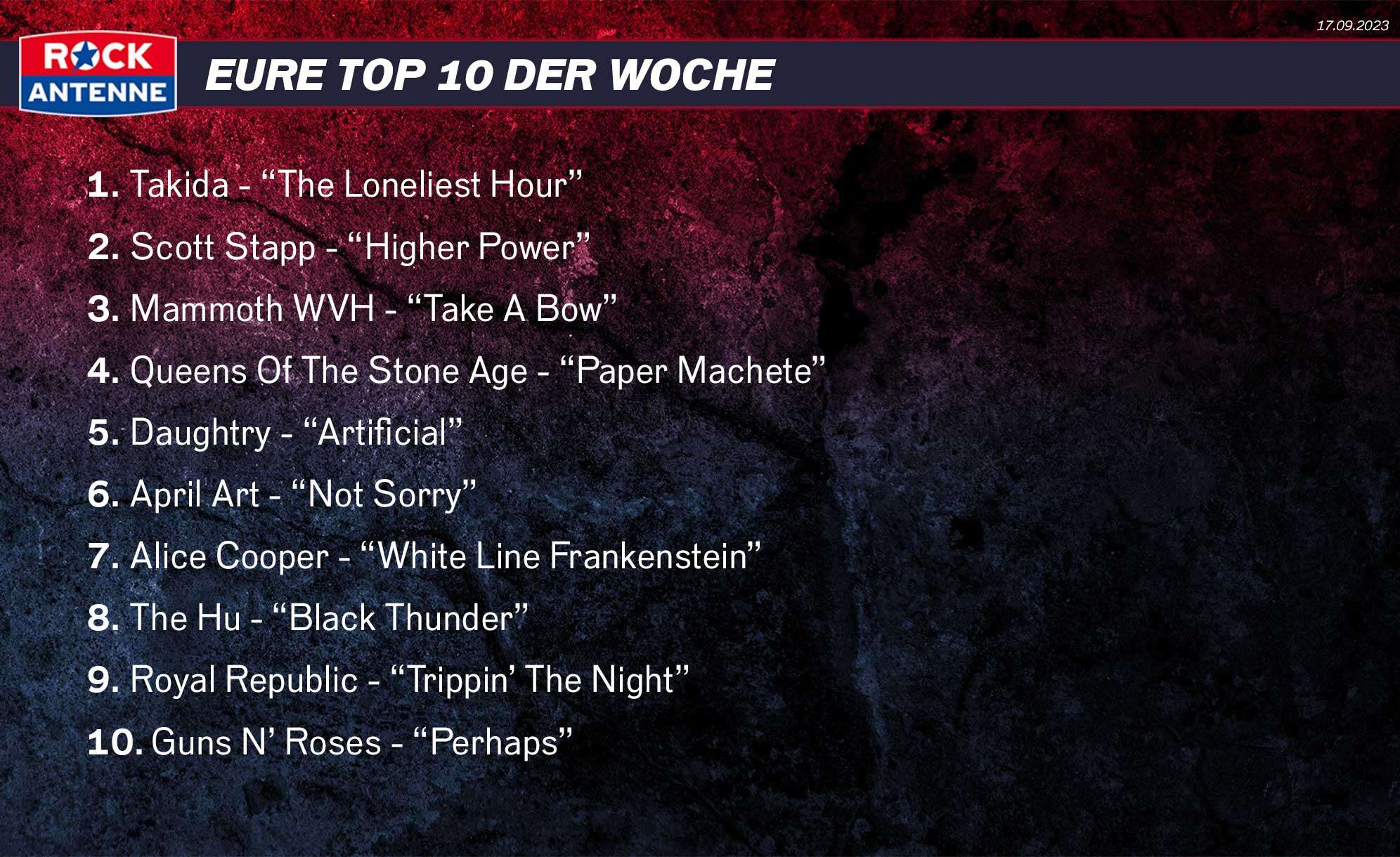 1. Takida - “The Loneliest Hour” 2. Scott Stapp - “Higher Power” 3. Mammoth WVH - “Take A Bow” 4. Queens Of The Stone Age - “Paper Machete” 5. Daughtry - “Artificial” 6. April Art - “Not Sorry” 7. Alice Cooper - “White Line Frankenstein” 8. The Hu - “Black Thunder” 9. Royal Republic - “Trippin’ The Night” 10. Guns N’ Roses - “Perhaps”
