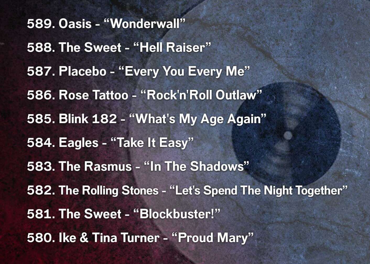 589. Oasis - “Wonderwall” 588. The Sweet - “Hell Raiser” 587. Placebo - “Every You Every Me” 586. Rose Tattoo - “Rock'n'Roll Outlaw” 585. Blink 182 - “What's My Age Again” 584. Eagles - “Take It Easy” 583. The Rasmus - “In The Shadows” 582. The Rolling Stones - “Let's Spend The Night Together” 581. The Sweet - “Blockbuster!” 580. Ike & Tina Turner - “Proud Mary”