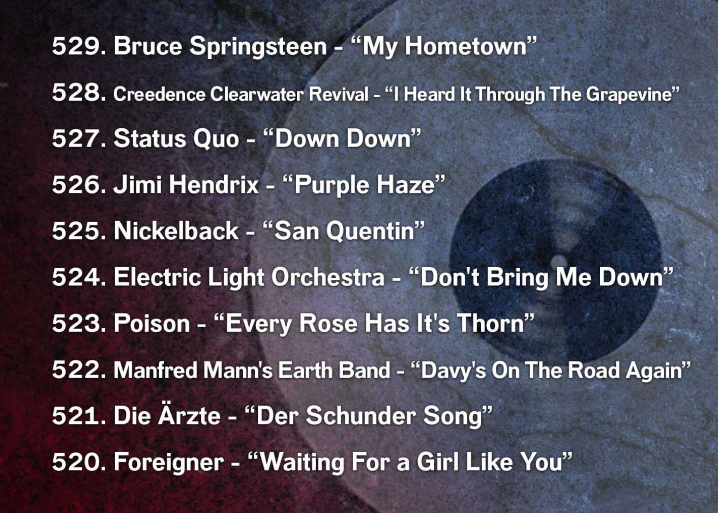 529. Bruce Springsteen - “My Hometown” 528. Creedence Clearwater Revival - “I Heard It Through The Grapevine” 527. Status Quo - “Down Down” 526. Jimi Hendrix - “Purple Haze” 525. Nickelback - “San Quentin” 524. Electric Light Orchestra - “Don't Bring Me Down” 523. Poison - “Every Rose Has It's Thorn” 522. Manfred Mann's Earth Band - “Davy's On The Road Again” 521. Die Ärzte - “Der Schunder Song” 520. Foreigner - “Waiting For a Girl Like You”