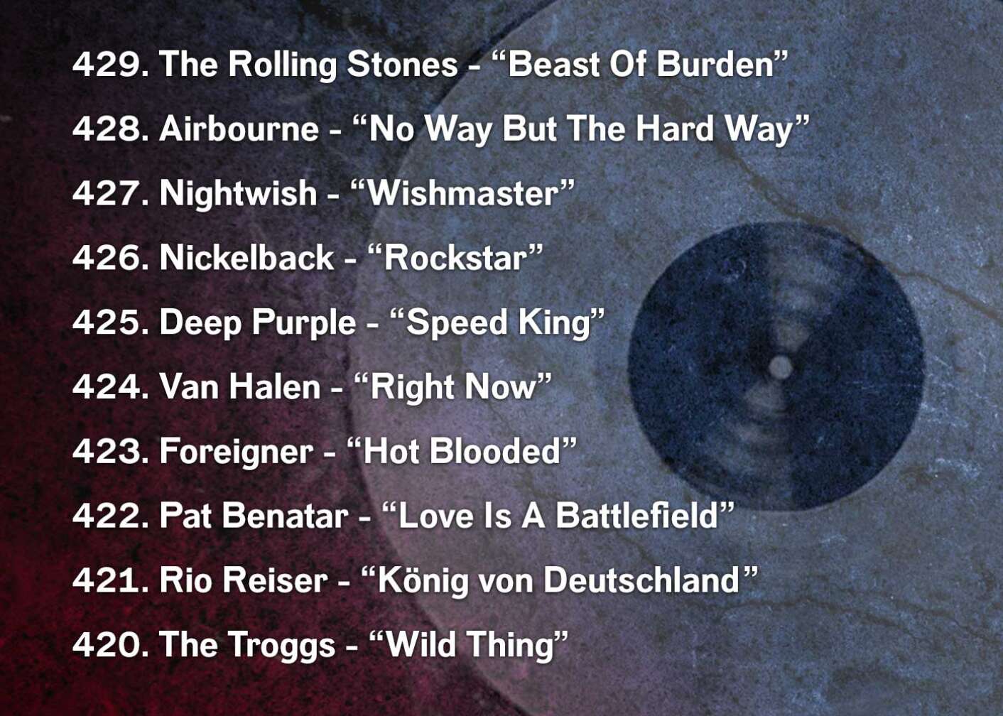 429. The Rolling Stones - “Beast Of Burden” 428. Airbourne - “No Way But The Hard Way	” 427. Nightwish - “Wishmaster” 426. Nickelback - “Rockstar” 425. Deep Purple - “Speed King” 424. Van Halen - “Right Now” 423. Foreigner - “Hot Blooded” 422. Pat Benatar - “Love Is A Battlefield”	 421. Rio Reiser - “König von Deutschland	” 420. The Troggs - “Wild Thing”