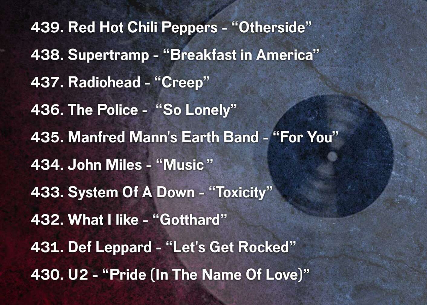 439. Red Hot Chili Peppers - “Otherside” 438. Supertramp - “Breakfast in America” 437. Radiohead - “Creep” 436. The Police -  “So Lonely” 435. Manfred Mann's Earth Band - “For You” 434. John Miles - “Music	” 433. System Of A Down - “Toxicity” 432. What I like - “Gotthard” 431. Def Leppard - “Let's Get Rocked” 430. U2 - “Pride (In The Name Of Love)”