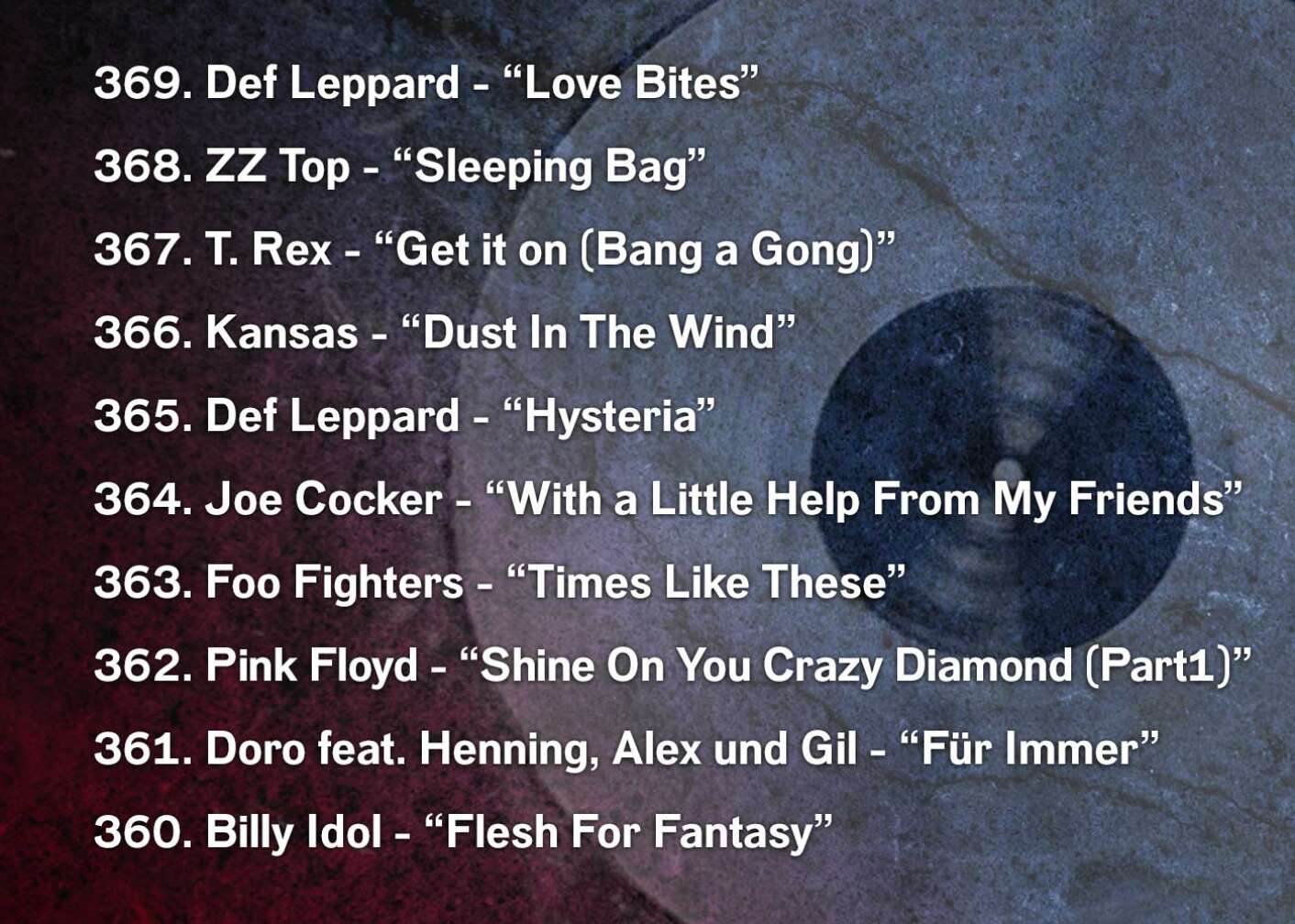 369. Def Leppard - “Love Bites” 368. ZZ Top - “Sleeping Bag” 367. T. Rex - “Get it on (Bang a Gong)” 366. Kansas - “Dust In The Wind” 365. Def Leppard - “Hysteria” 364. Joe Cocker - “With a Little Help From My Friends” 363. Foo Fighters - “Times Like These” 362. Pink Floyd - “Shine On You Crazy Diamond (Part1)” 361. Doro feat. Henning, Alex und Gil - “Für Immer” 360. Billy Idol - “Flesh For Fantasy”