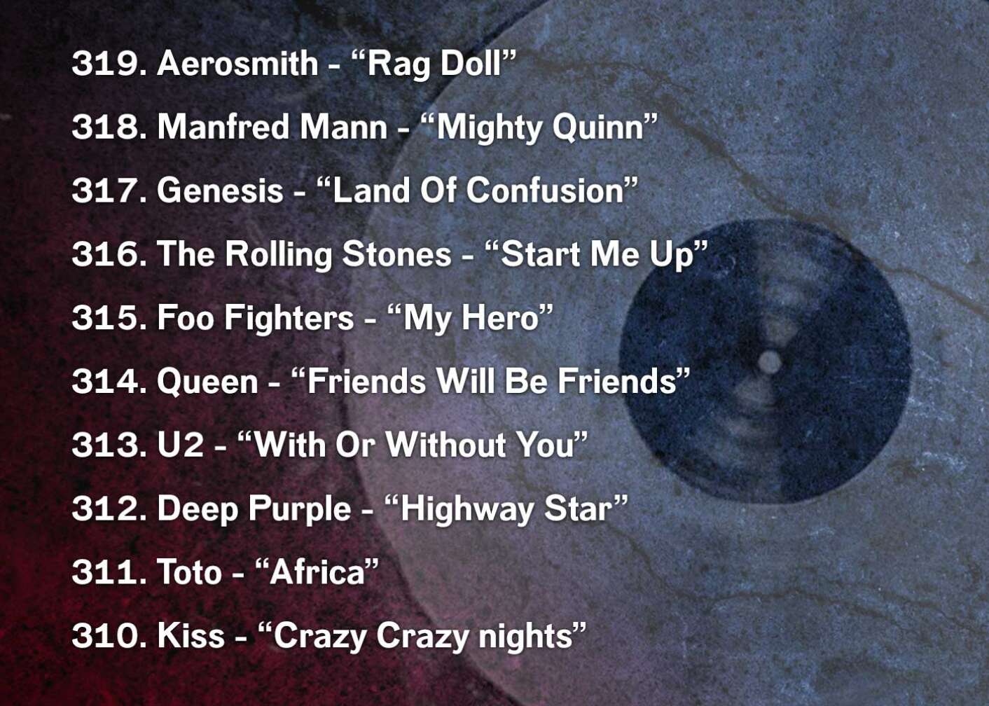 319. Aerosmith - “Rag Doll” 318. Manfred Mann - “Mighty Quinn” 317. Genesis - “Land Of Confusion” 316. The Rolling Stones - “Start Me Up” 315. Foo Fighters - “My Hero” 314. Queen - “Friends Will Be Friends” 313. U2 - “With Or Without You” 312. Deep Purple - “Highway Star” 311. Toto - “Africa” 310. Kiss - “Crazy Crazy nights”