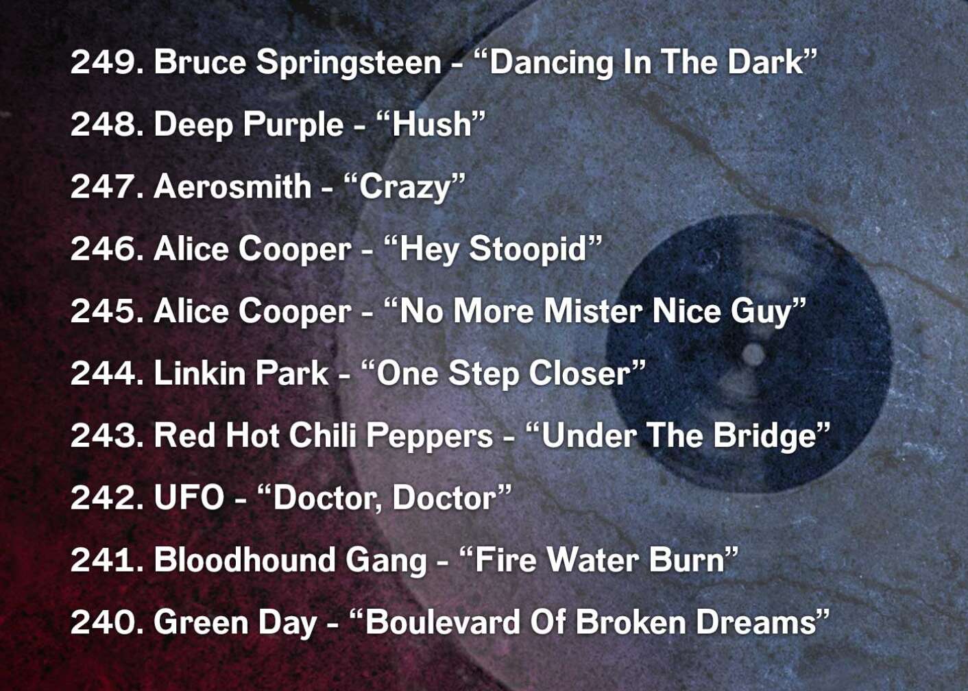 249. Bruce Springsteen - “Dancing In The Dark” 248. Deep Purple - “Hush” 247. Aerosmith - “Crazy” 246. Alice Cooper - “Hey Stoopid” 245. Alice Cooper - “No More Mister Nice Guy” 244. Linkin Park - “One Step Closer” 243. Red Hot Chili Peppers - “Under The Bridge” 242. UFO - “Doctor, Doctor” 241. Bloodhound Gang - “Fire Water Burn” 240. Green Day - “Boulevard Of Broken Dreams”