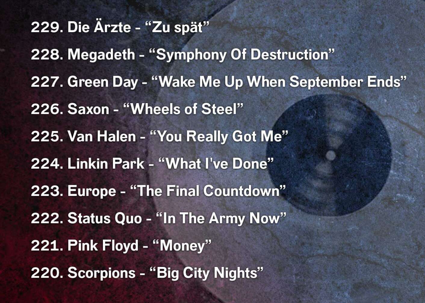 229. Die Ärzte - “Zu spät” 228. Megadeth - “Symphony Of Destruction” 227. Green Day - “Wake Me Up When September Ends” 226. Saxon - “Wheels of Steel” 225. Van Halen - “You Really Got Me” 224. Linkin Park - “What I've Done” 223. Europe - “The Final Countdown” 222. Status Quo - “In The Army Now” 221. Pink Floyd - “Money” 220. Scorpions - “Big City Nights”