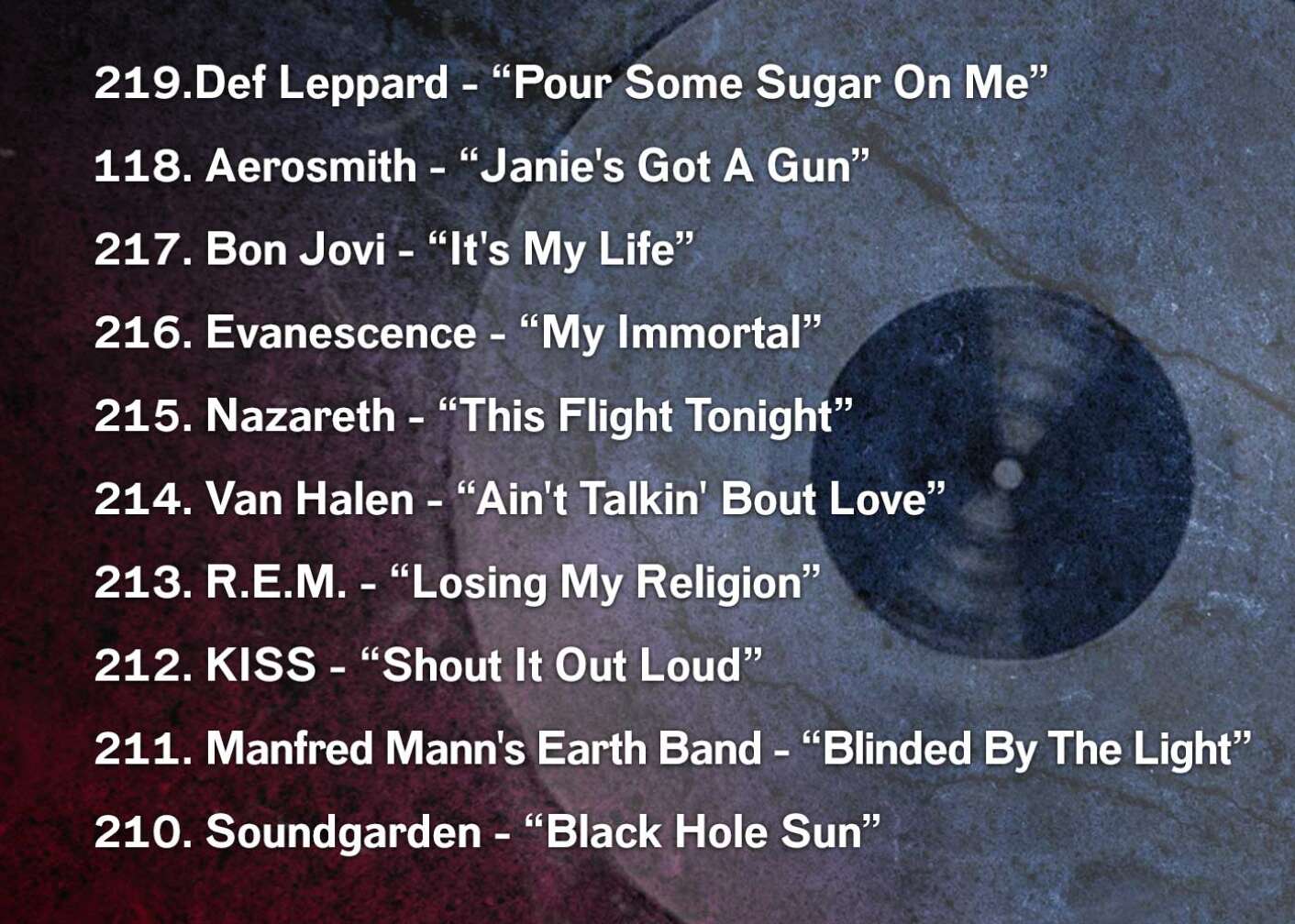 219.Def Leppard - “Pour Some Sugar On Me” 118. Aerosmith - “Janie's Got A Gun” 217. Bon Jovi - “It's My Life” 216. Evanescence - “My Immortal” 215. Nazareth - “This Flight Tonight” 214. Van Halen - “Ain't Talkin' Bout Love” 213. R.E.M. - “Losing My Religion” 212. KISS -	“Shout It Out Loud” 211. Manfred Mann's Earth Band - “Blinded By The Light” 210. Soundgarden - “Black Hole Sun”