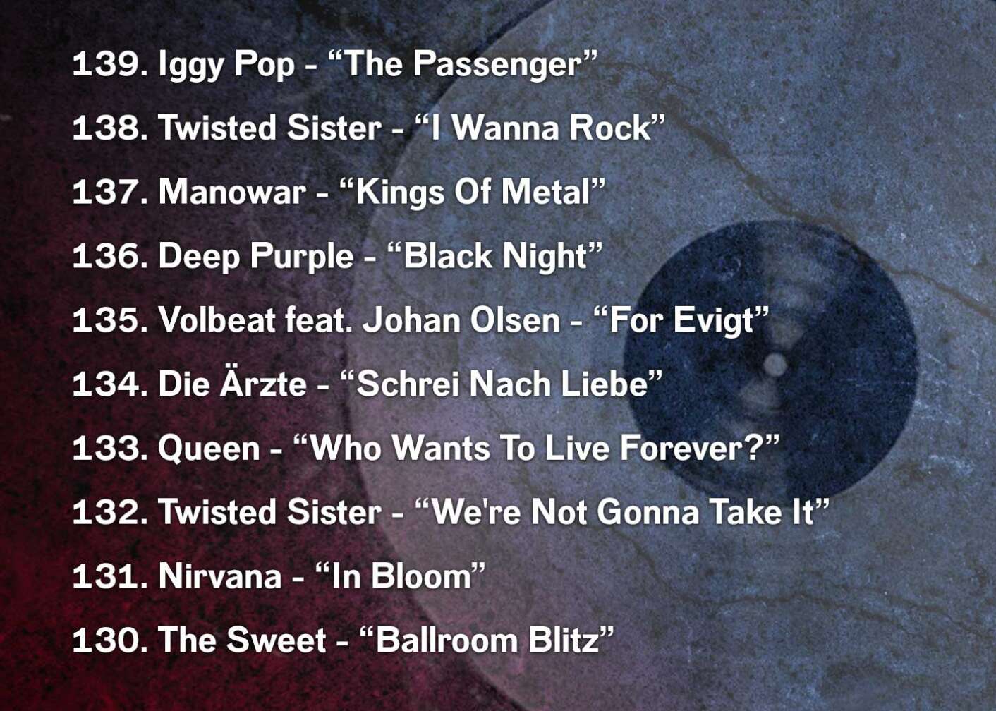 139. Iggy Pop - “The Passenger” 138. Twisted Sister - “I Wanna Rock” 137. Manowar - “Kings Of Metal” 136. Deep Purple - “Black Night” 135. Volbeat feat. Johan Olsen - “For Evigt” 134. Die Ärzte - “Schrei Nach Liebe” 133. Queen - “Who Wants To Live Forever?” 132. Twisted Sister - “We're Not Gonna Take It” 131. Nirvana - “In Bloom” 130. The Sweet - “Ballroom Blitz”