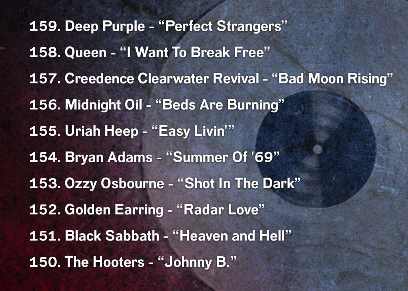 159. Deep Purple - “Perfect Strangers” 158. Queen - “I Want To Break Free” 157. Creedence Clearwater Revival - “Bad Moon Rising” 156. Midnight Oil - “Beds Are Burning” 155. Uriah Heep - “Easy Livin'” 154. Bryan Adams - “Summer Of '69” 153. Ozzy Osbourne - “Shot In The Dark” 152. Golden Earring - “Radar Love” 151. Black Sabbath - “Heaven and Hell” 150. The Hooters - “Johnny B.”