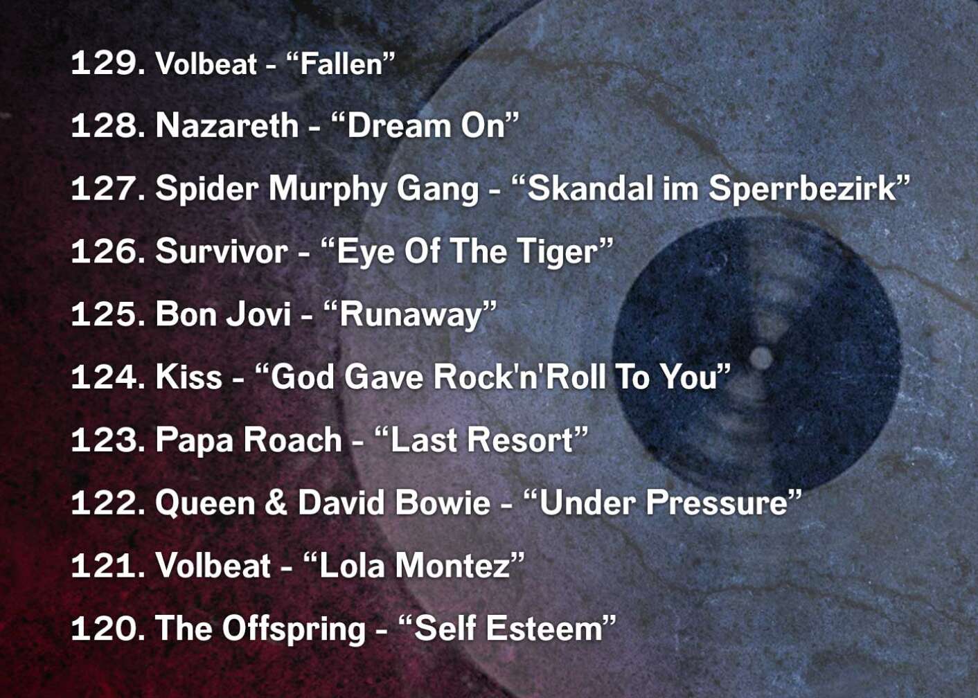 129. Volbeat - “Fallen” 128. Nazareth - “Dream On” 127. Spider Murphy Gang - “Skandal im Sperrbezirk” 126. Survivor - “Eye Of The Tiger” 125. Bon Jovi - “Runaway” 124. Kiss - “God Gave Rock'n'Roll To You” 123. Papa Roach - “Last Resort” 122. Queen & David Bowie - “Under Pressure” 121. Volbeat - “Lola Montez” 120. The Offspring - “Self Esteem”