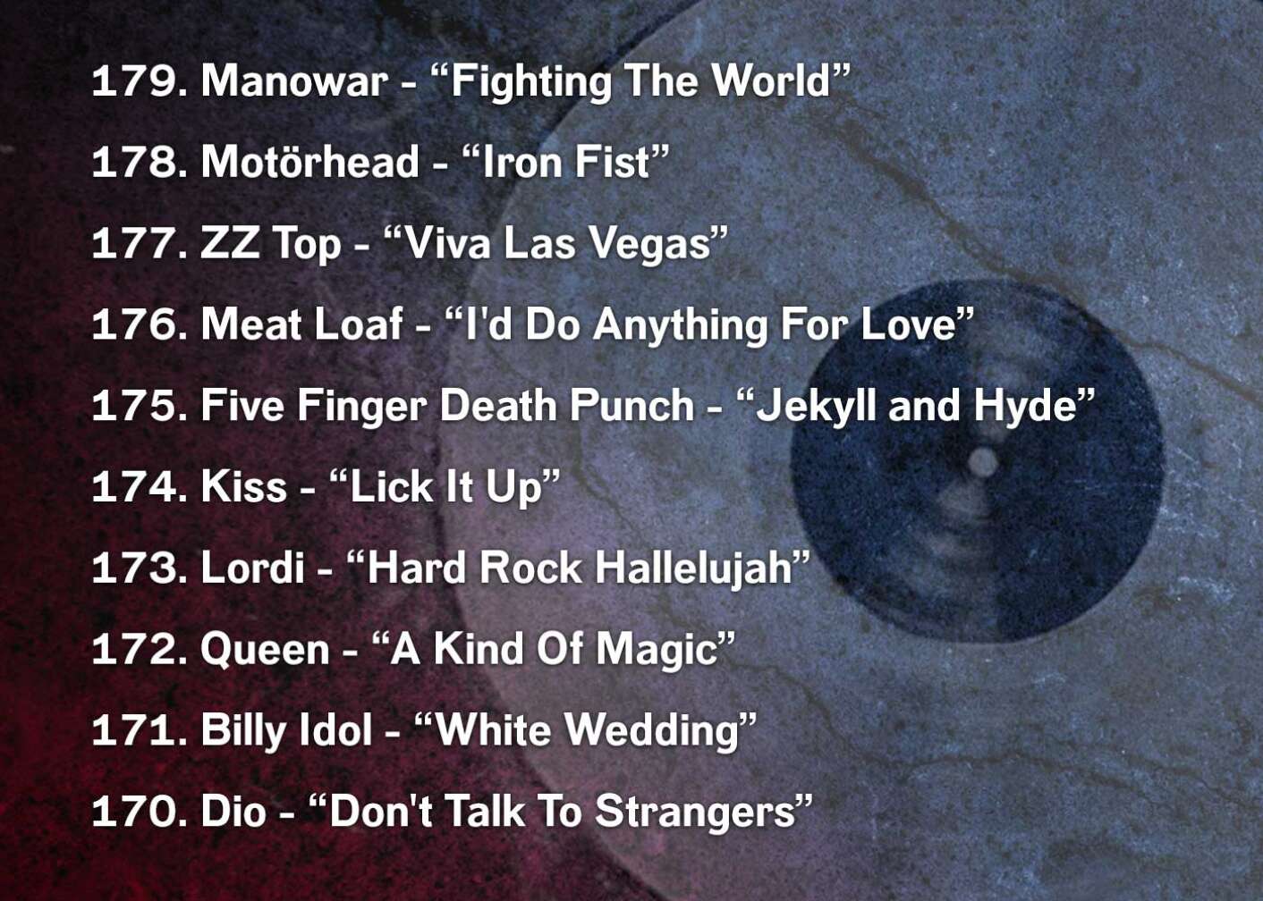 179. Manowar - “Fighting The World” 178. Motörhead - “Iron Fist” 177. ZZ Top - “Viva Las Vegas” 176. Meat Loaf - “I'd Do Anything For Love” 175. Five Finger Death Punch - “Jekyll and Hyde” 174. Kiss - “Lick It Up” 173. Lordi - “Hard Rock Hallelujah” 172. Queen - “A Kind Of Magic” 171. Billy Idol - “White Wedding” 170. Dio - “Don't Talk To Strangers”