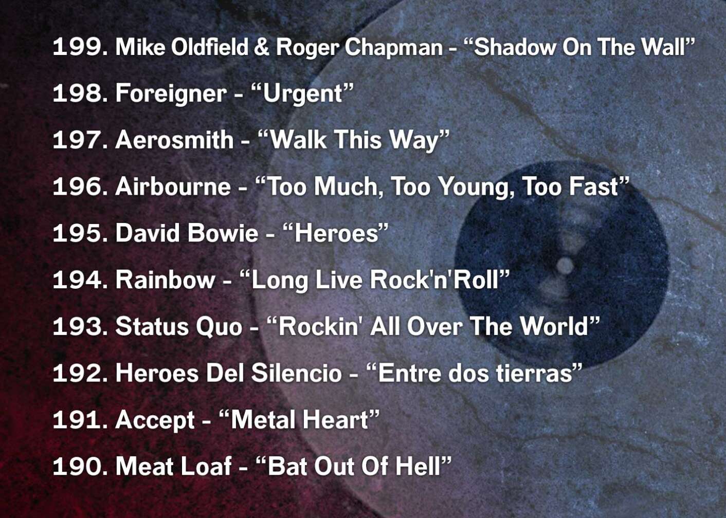 199. Mike Oldfield & Roger Chapman - “Shadow On The Wall” 198. Foreigner - “Urgent” 197. Aerosmith - “Walk This Way” 196. Airbourne - “Too Much, Too Young, Too Fast” 195. David Bowie - “Heroes” 194. Rainbow - “Long Live Rock'n'Roll” 193. Status Quo - “Rockin' All Over The World” 192. Heroes Del Silencio - “Entre dos tierras” 191. Accept - “Metal Heart” 190. Meat Loaf - “Bat Out Of Hell”