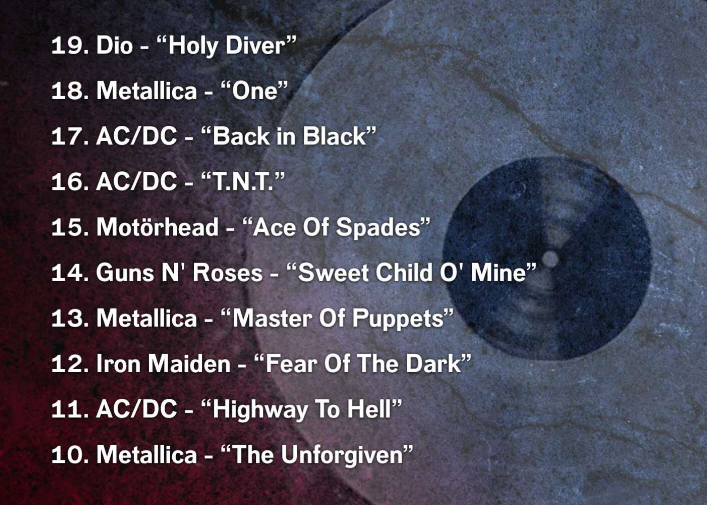 19. Dio - “Holy Diver” 18. Metallica - “One” 17. AC/DC - “Back in Black” 16. AC/DC - “T.N.T.” 15. Motörhead - “Ace Of Spades” 14. Guns N' Roses - “Sweet Child O' Mine” 13. Metallica - “Master Of Puppets” 12. Iron Maiden - “Fear Of The Dark” 11. AC/DC - “Highway To Hell” 10. Metallica - “The Unforgiven”