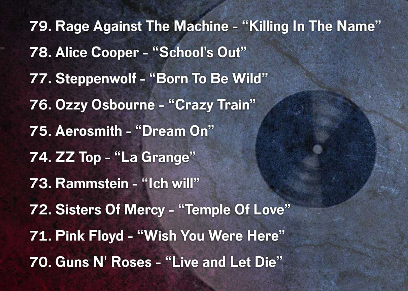 79. Rage Against The Machine - “Killing In The Name” 78. Alice Cooper - “School's Out” 77. Steppenwolf - “Born To Be Wild” 76. Ozzy Osbourne - “Crazy Train” 75. Aerosmith - “Dream On” 74. ZZ Top - “La Grange” 73. Rammstein - “Ich will” 72. Sisters Of Mercy - “Temple Of Love” 71. Pink Floyd - “Wish You Were Here” 70. Guns N' Roses - “Live and Let Die”