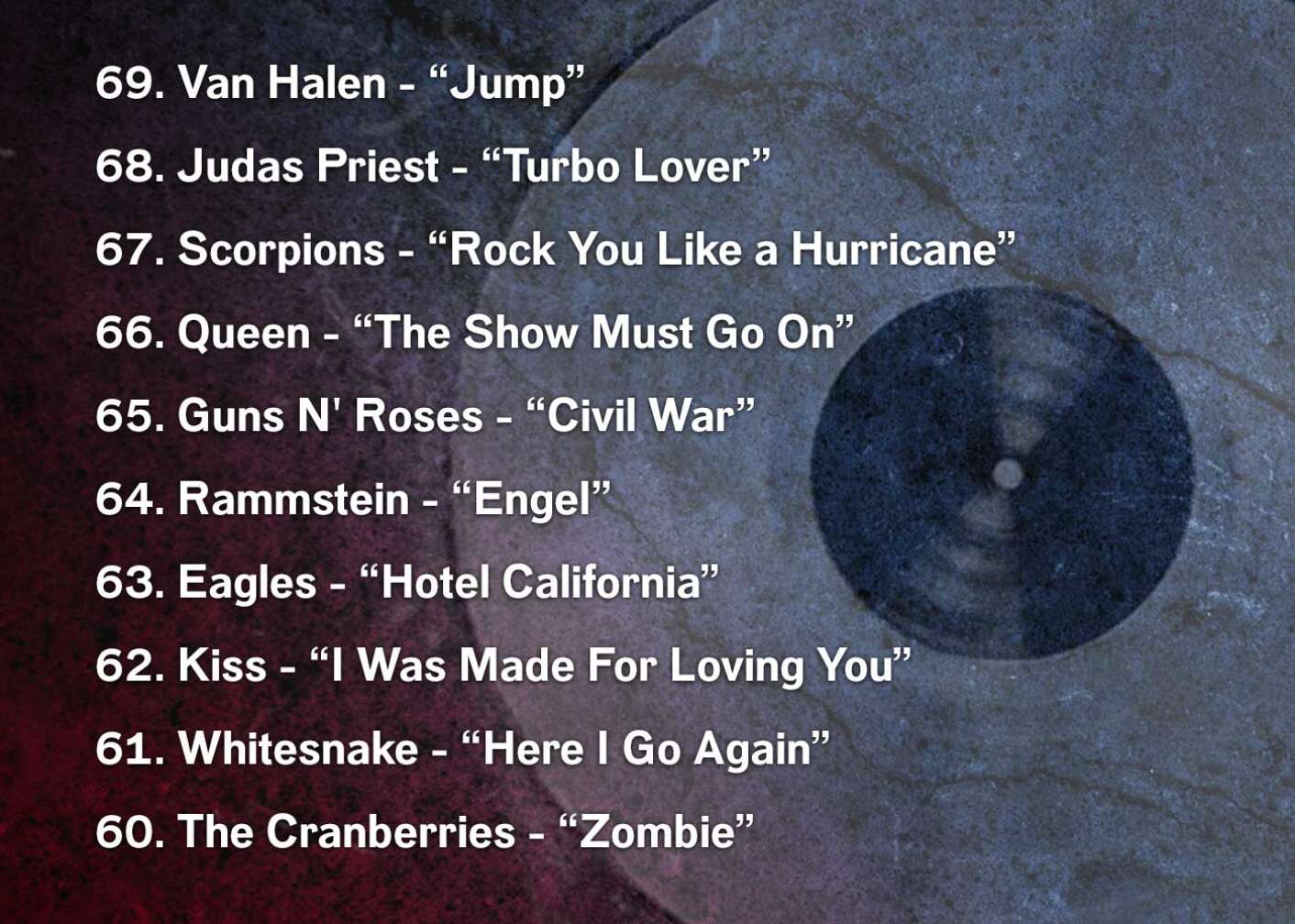 69. Van Halen - “Jump” 68. Judas Priest - “Turbo Lover” 67. Scorpions - “Rock You Like a Hurricane” 66. Queen - “The Show Must Go On” 65. Guns N' Roses - “Civil War” 64. Rammstein - “Engel” 63. Eagles - “Hotel California” 62. Kiss - “I Was Made For Loving You” 61. Whitesnake - “Here I Go Again” 60. The Cranberries - “Zombie”