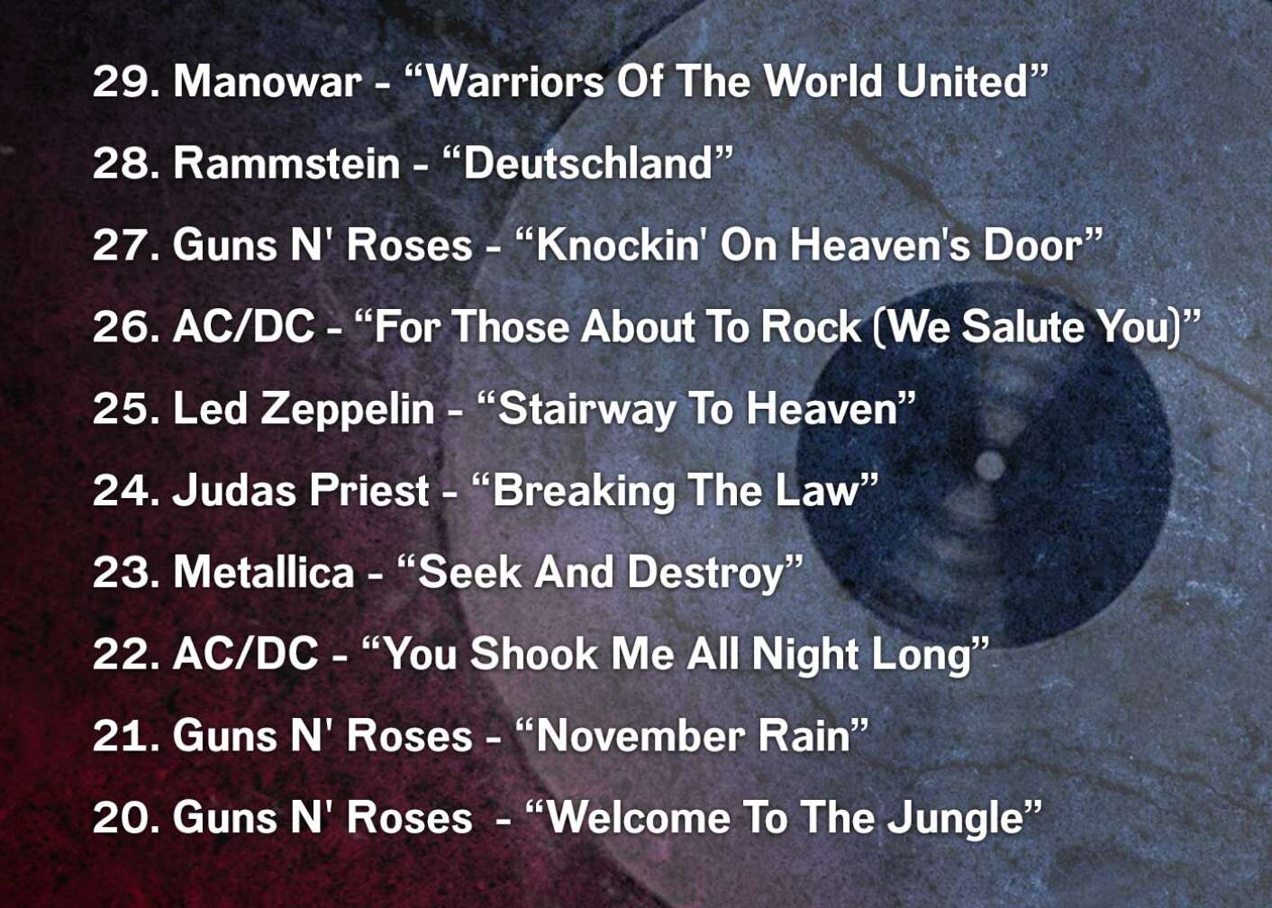 29. Manowar - “Warriors Of The World United” 28. Rammstein - “Deutschland” 27. Guns N' Roses - “Knockin' On Heaven's Door” 26. AC/DC - “For Those About To Rock (We Salute You)” 25. Led Zeppelin - “Stairway To Heaven” 24. Judas Priest - “Breaking The Law” 23. Metallica - “Seek And Destroy” 22. AC/DC - “You Shook Me All Night Long” 21. Guns N' Roses - “November Rain” 20. Guns N' Roses	 - “Welcome To The Jungle”