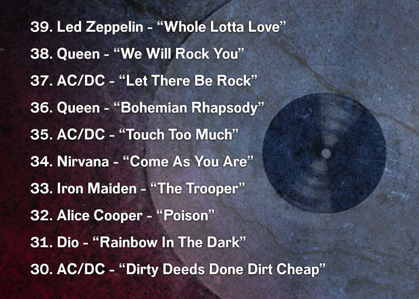 39. Led Zeppelin - “Whole Lotta Love” 38. Queen - “We Will Rock You” 37. AC/DC - “Let There Be Rock” 36. Queen - “Bohemian Rhapsody” 35. AC/DC - “Touch Too Much” 34. Nirvana - “Come As You Are” 33. Iron Maiden - “The Trooper” 32. Alice Cooper - “Poison” 31. Dio - “Rainbow In The Dark” 30. AC/DC - “Dirty Deeds Done Dirt Cheap”