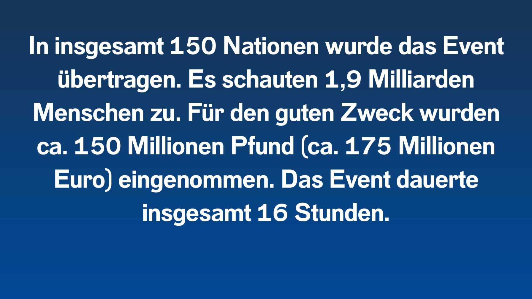 In insgesamt 150 Nationen wurde das Event übertragen. Es schauten 1,9 Milliarden Menschen zu. Für den guten Zweck wurden ca. 150 Millionen Pfund (ca. 175 Millionen Euro) eingenommen. Das Event dauerte insgesamt 16 Stunden.