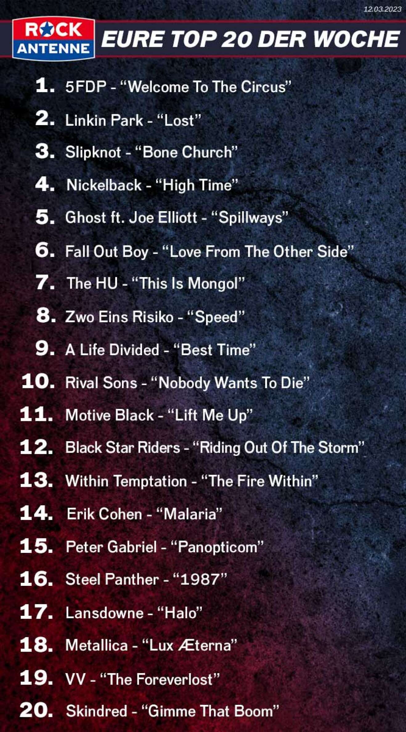 ROCK ANTENNE Top 20 KW10